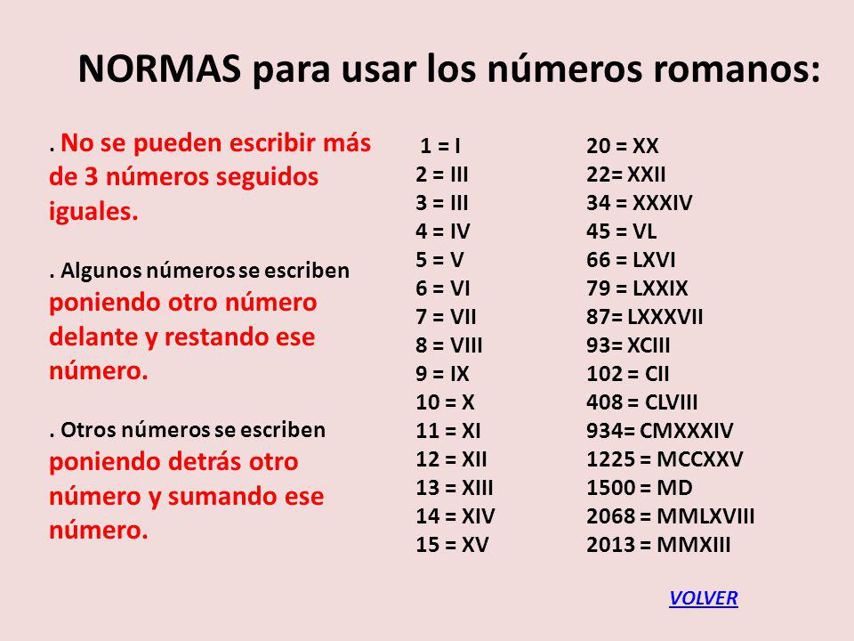 NORMAS para usar los números romanos: