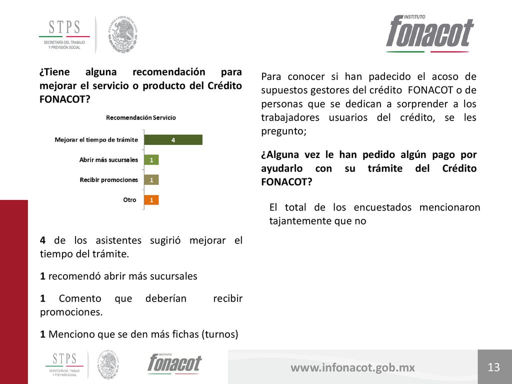 ¿Tiene alguna recomendación para mejorar el servicio o producto del Crédito FONACOT