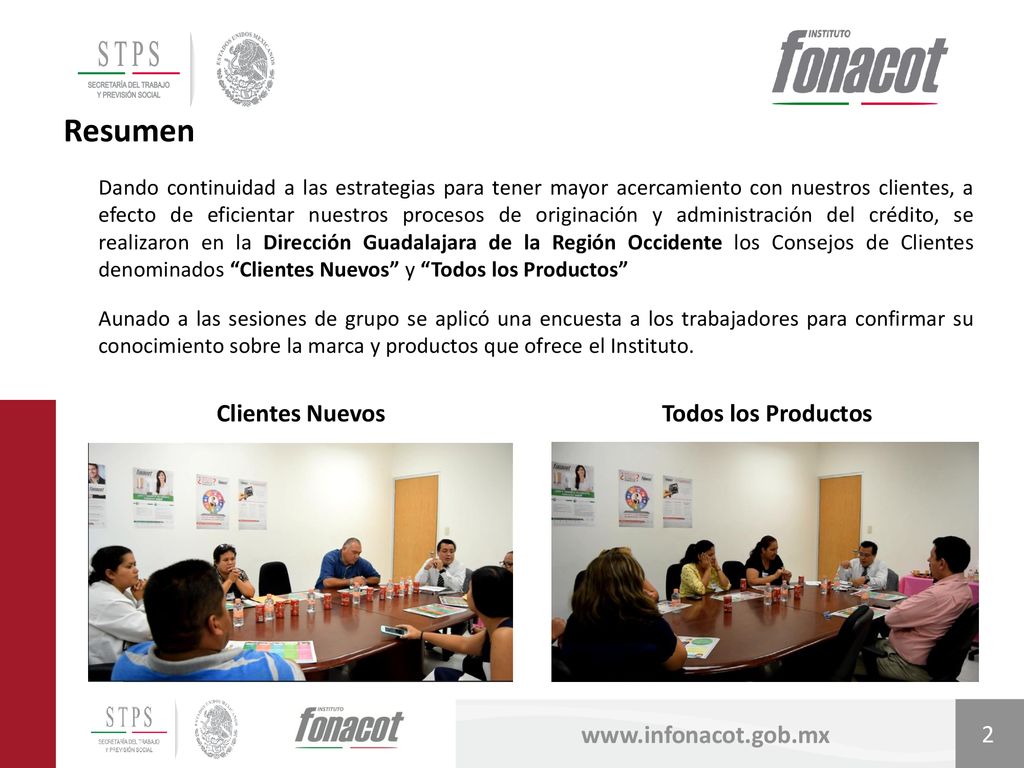 Resumen Clientes Nuevos Todos los Productos