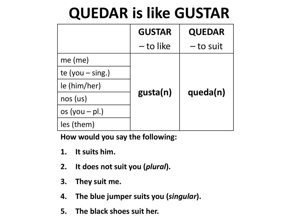 QUEDAR is like GUSTAR GUSTAR – to like QUEDAR – to suit gusta(n)