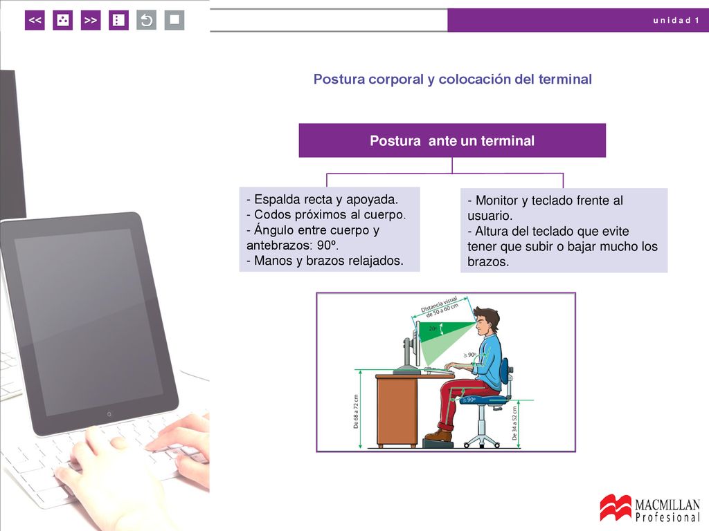 Postura corporal y colocación del terminal
