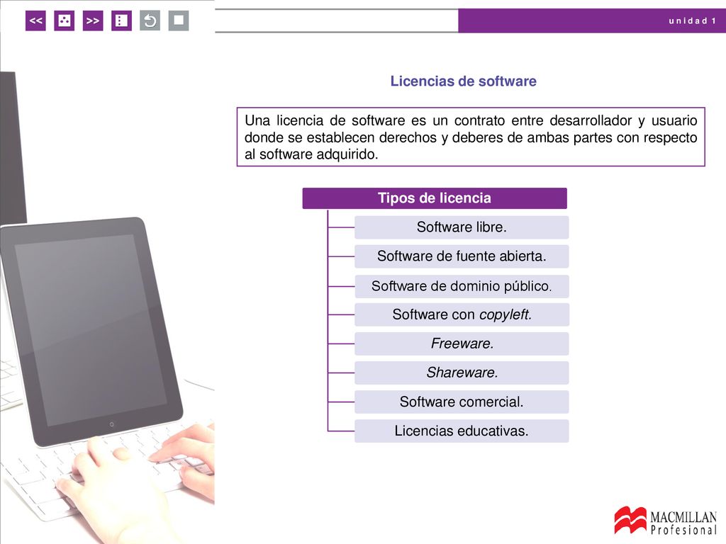Licencias de software Tipos de licencia