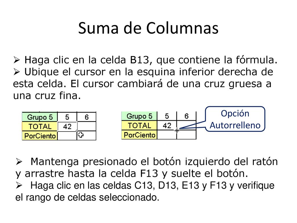 Suma de Columnas Haga clic en la celda B13, que contiene la fórmula.