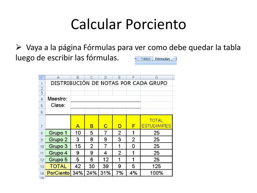 Calcular Porciento Vaya a la página Fórmulas para ver como debe quedar la tabla luego de escribir las fórmulas.