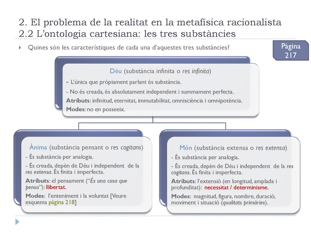 2. El problema de la realitat en la metafísica racionalista 2