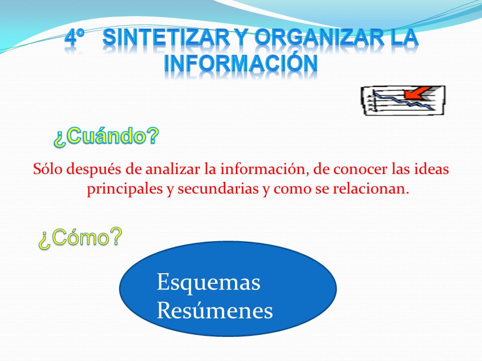 4º Sintetizar y organizar la información