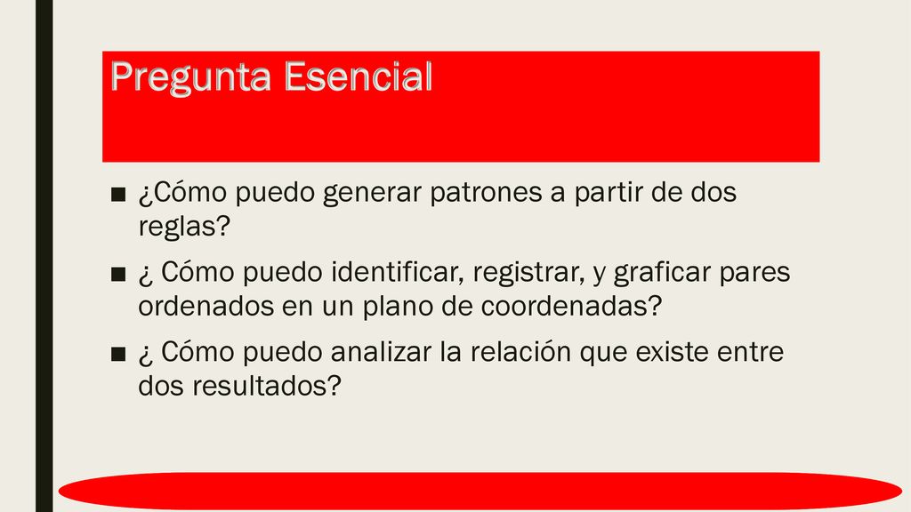 Pregunta Esencial ¿Cómo puedo generar patrones a partir de dos reglas
