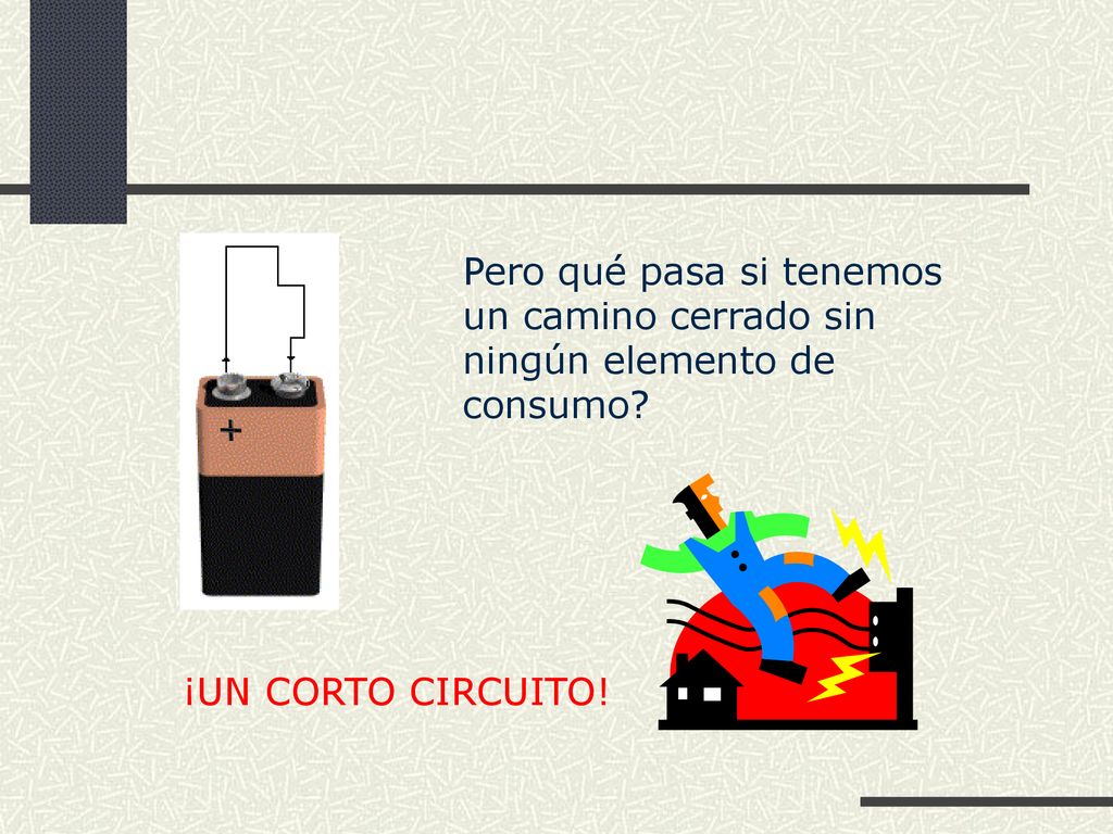 Pero qué pasa si tenemos un camino cerrado sin ningún elemento de consumo