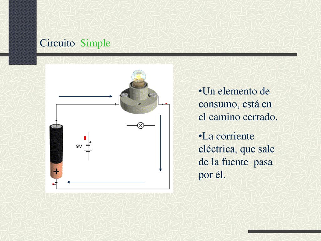 Circuito Simple. Un elemento de consumo, está en el camino cerrado.