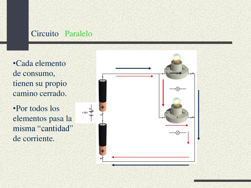 Circuito Paralelo. Cada elemento de consumo, tienen su propio camino cerrado.