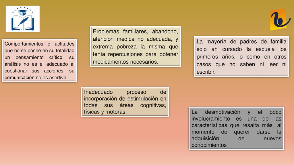 Problemas familiares, abandono, atención medica no adecuada, y extrema pobreza la misma que tenía repercusiones para obtener medicamentos necesarios.