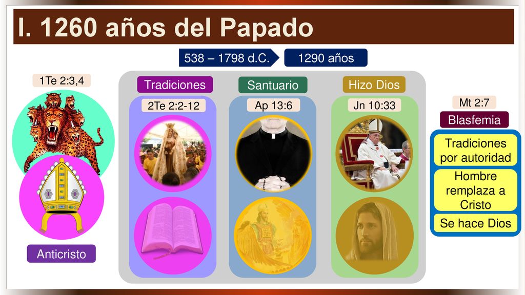 I años del Papado 538 – 1798 d.C años Tradiciones