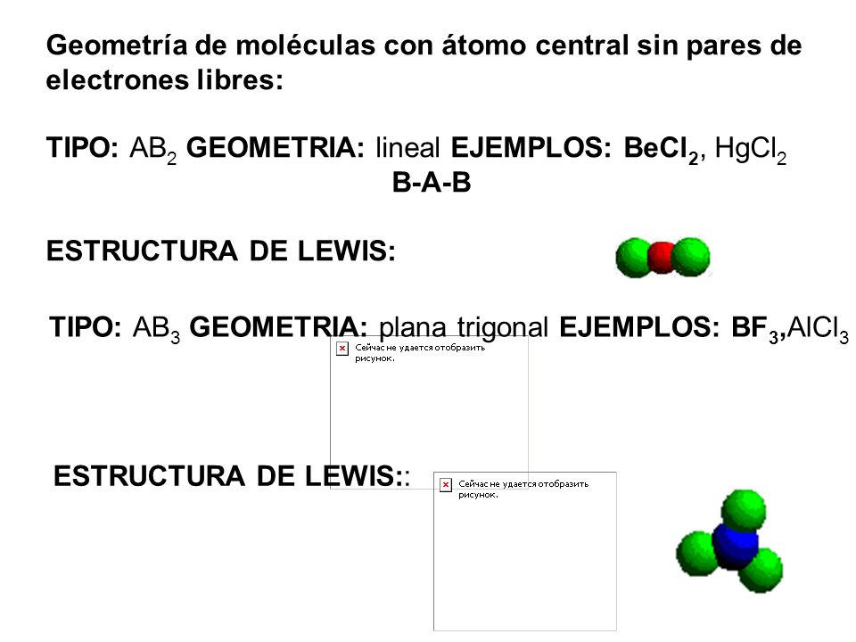 Geometría de moléculas con átomo central sin pares de electrones libres: