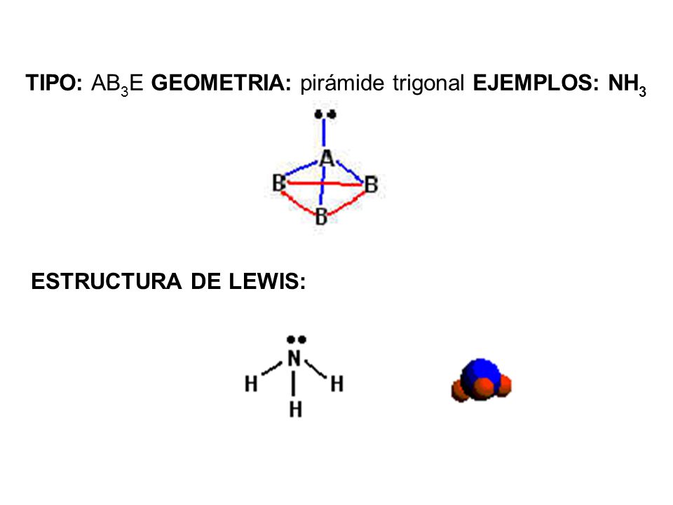 TIPO: AB3E GEOMETRIA: pirámide trigonal EJEMPLOS: NH3