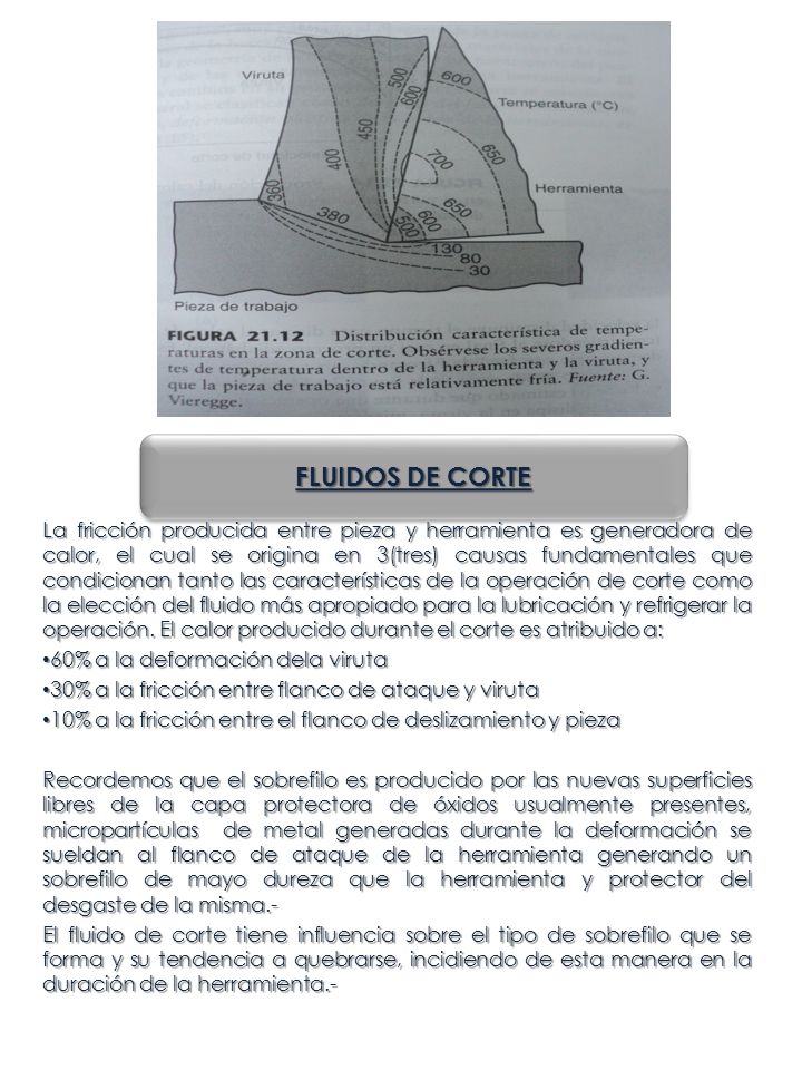 La fricción producida entre pieza y herramienta es generadora de calor, el cual se origina en 3(tres) causas fundamentales que condicionan tanto las características de la operación de corte como la elección del fluido más apropiado para la lubricación y refrigerar la operación. El calor producido durante el corte es atribuido a: