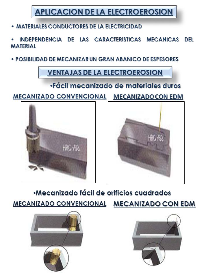 VENTAJAS DE LA ELECTROEROSION Mecanizado fácil de orificios cuadrados