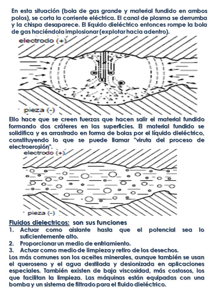 Fluidos dielectricos: son sus funciones