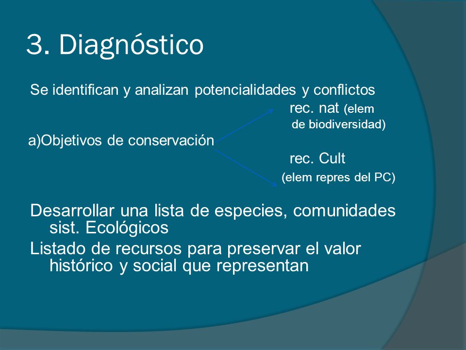 3. Diagnóstico Se identifican y analizan potencialidades y conflictos. rec. nat (elem. de biodiversidad)