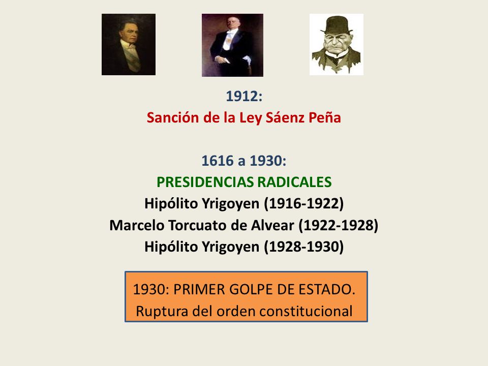 1912: Sanción de la Ley Sáenz Peña 1616 a 1930: PRESIDENCIAS RADICALES Hipólito Yrigoyen ( ) Marcelo Torcuato de Alvear ( ) Hipólito Yrigoyen ( ) 1930: PRIMER GOLPE DE ESTADO.