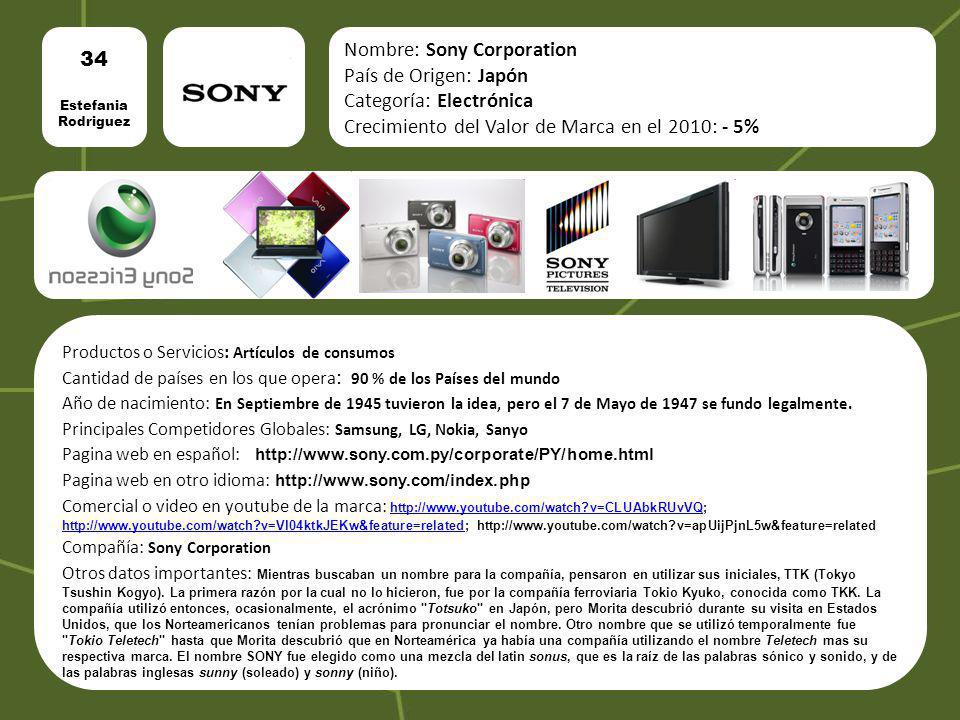 Nombre: Sony Corporation País de Origen: Japón Categoría: Electrónica