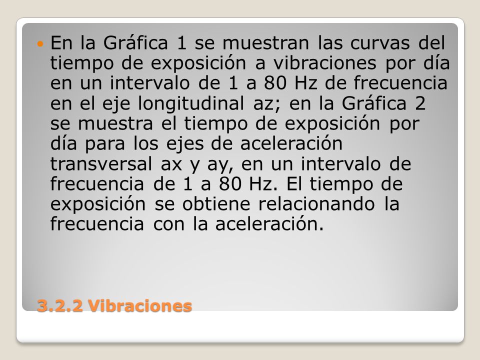 En la Gráfica 1 se muestran las curvas del tiempo de exposición a vibraciones por día en un intervalo de 1 a 80 Hz de frecuencia en el eje longitudinal az; en la Gráfica 2 se muestra el tiempo de exposición por día para los ejes de aceleración transversal ax y ay, en un intervalo de frecuencia de 1 a 80 Hz. El tiempo de exposición se obtiene relacionando la frecuencia con la aceleración.