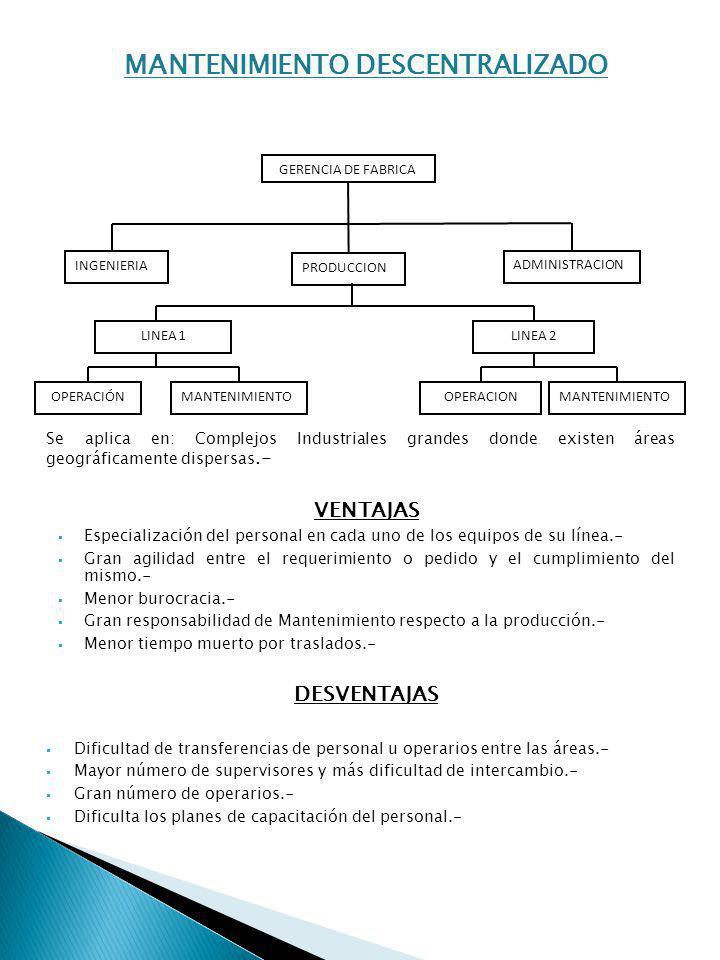 MANTENIMIENTO DESCENTRALIZADO