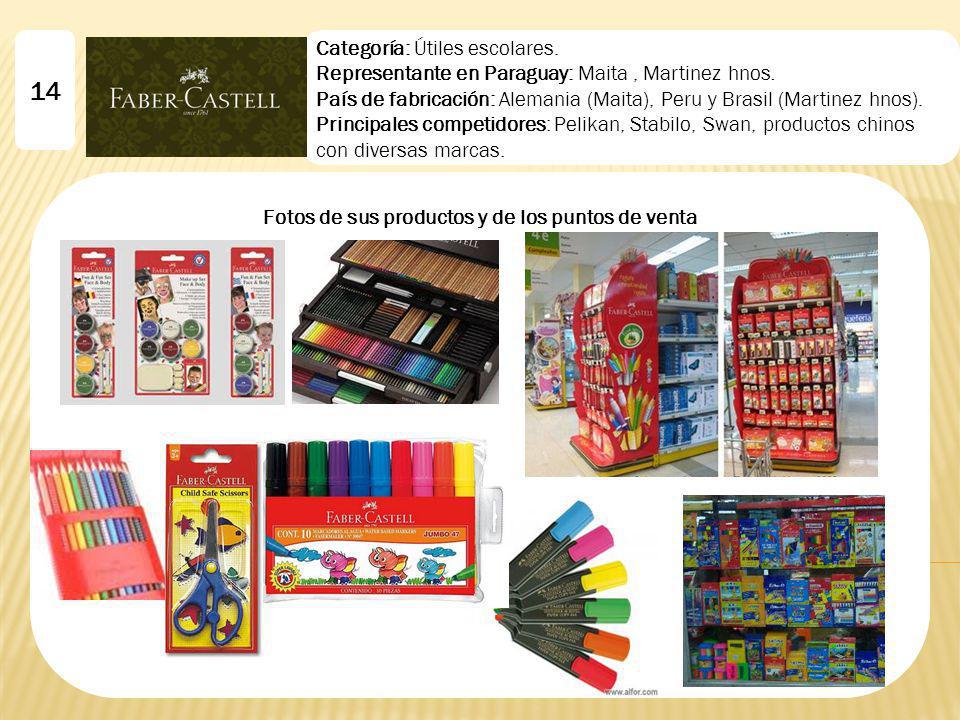 Fotos de sus productos y de los puntos de venta