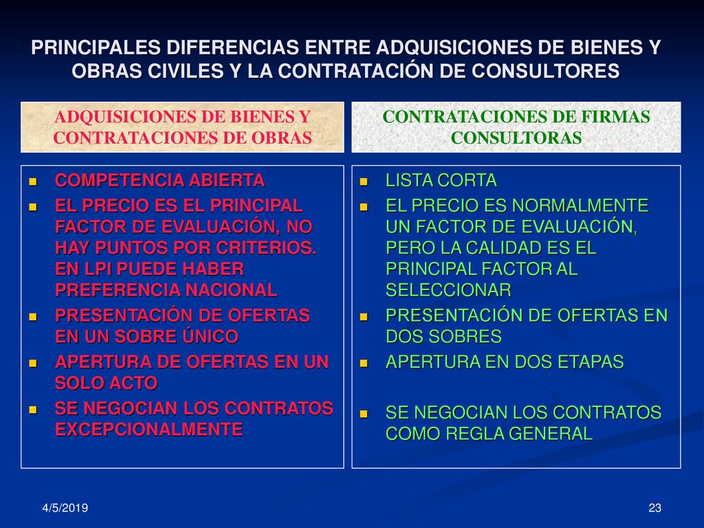 PRINCIPALES DIFERENCIAS ENTRE ADQUISICIONES DE BIENES Y OBRAS CIVILES Y LA CONTRATACIÓN DE CONSULTORES