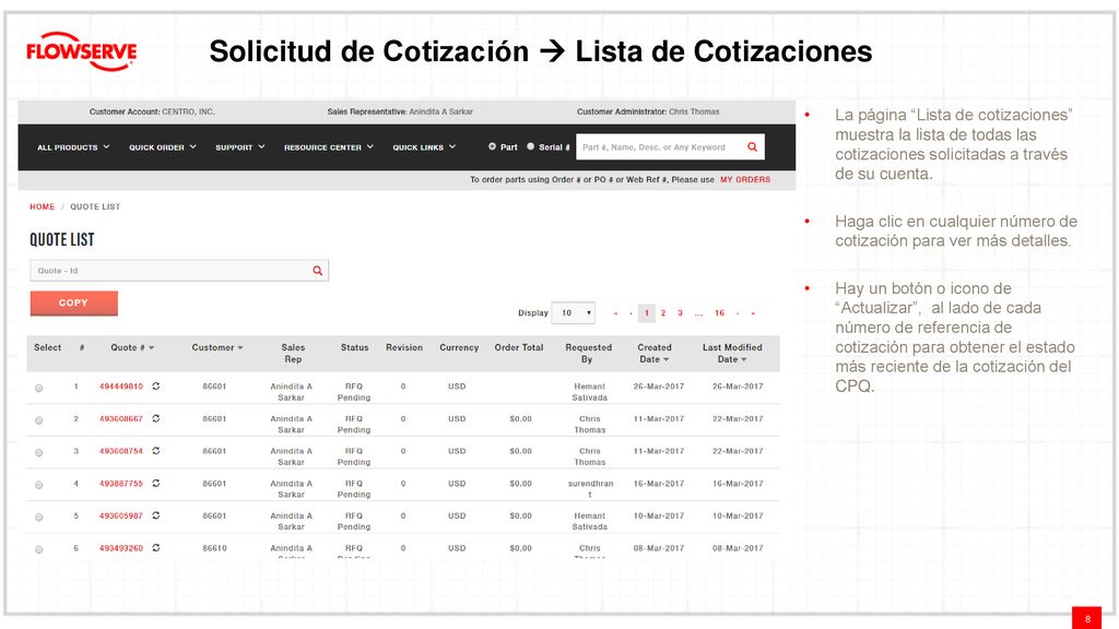 Solicitud de Cotización  Lista de Cotizaciones