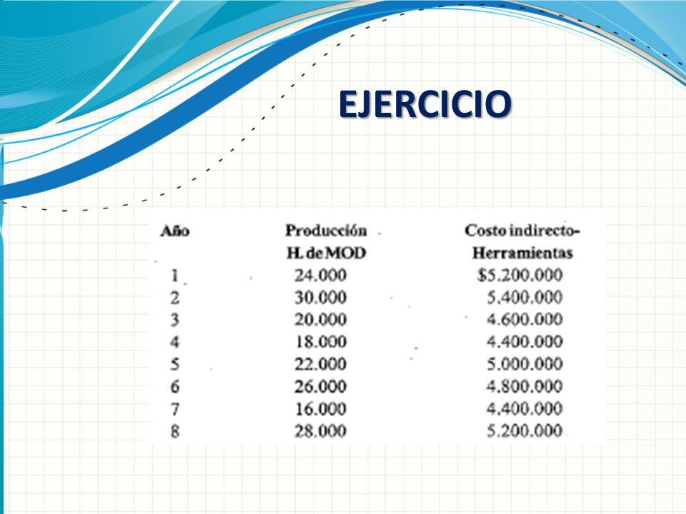 EJERCICIO Ésta es otra opción para una diapositiva Información general que usa transiciones.