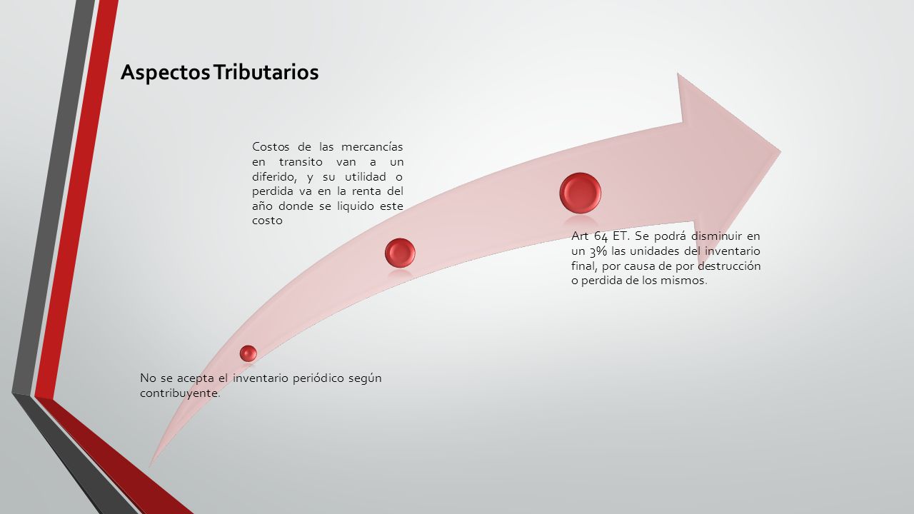 Aspectos Tributarios No se acepta el inventario periódico según contribuyente.