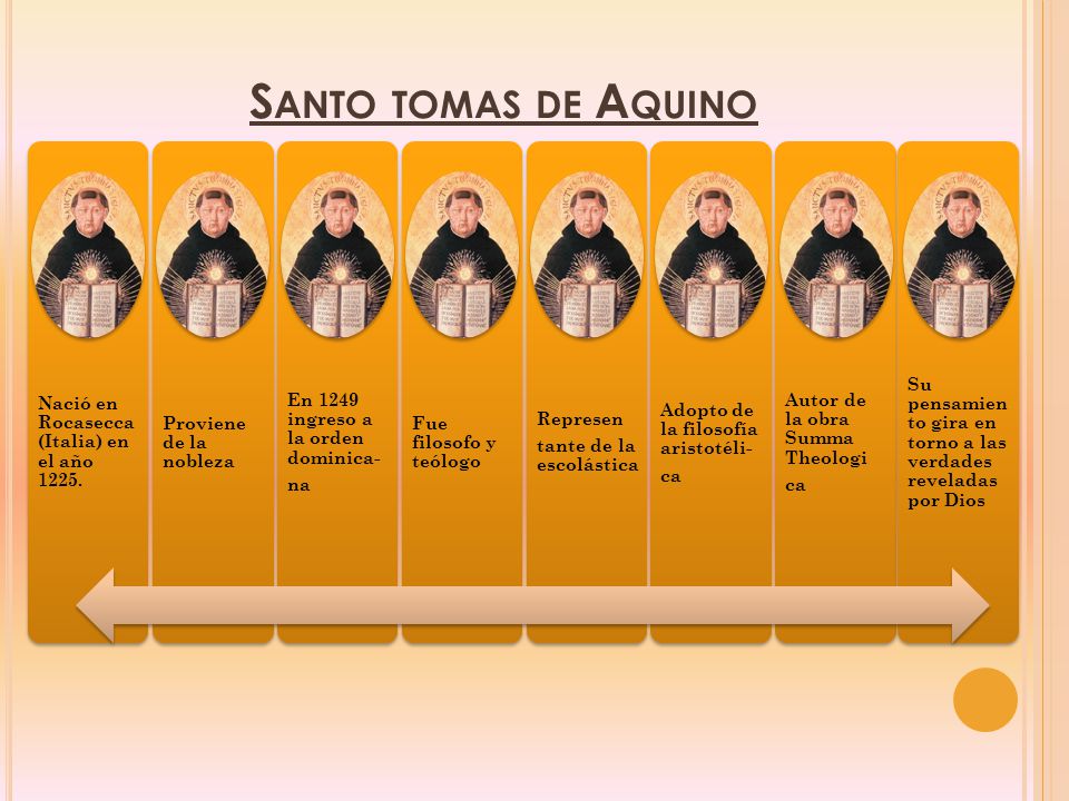 Santo tomas de Aquino Nació en Rocasecca (Italia) en el año 1225.