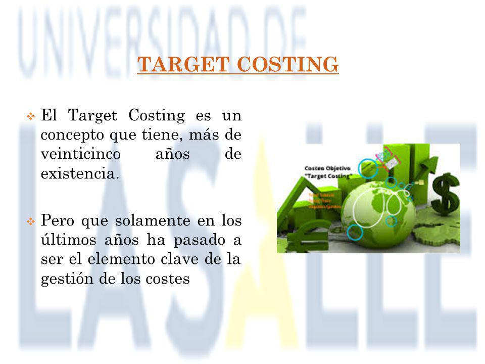 TARGET COSTING El Target Costing es un concepto que tiene, más de veinticinco años de existencia.