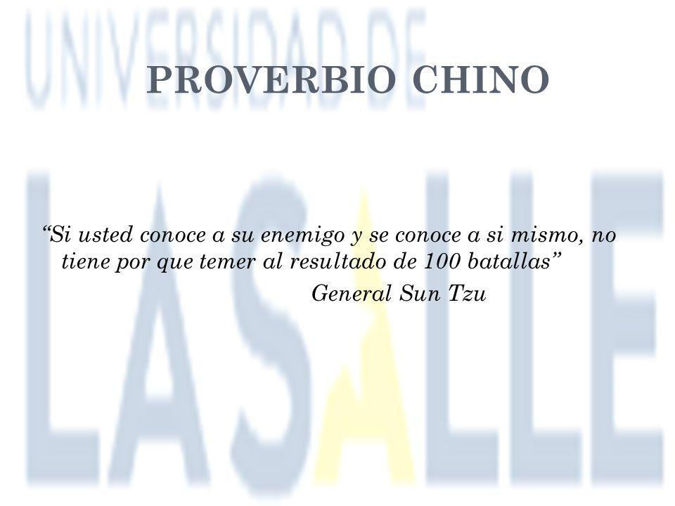 PROVERBIO CHINO Si usted conoce a su enemigo y se conoce a si mismo, no tiene por que temer al resultado de 100 batallas General Sun Tzu