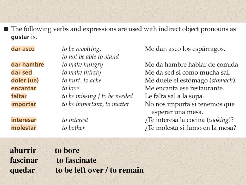 aburrir to bore fascinar to fascinate quedar to be left over / to remain