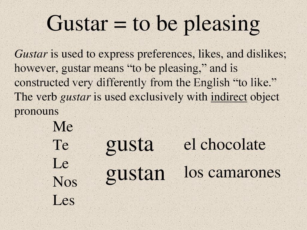 Gustar = to be pleasing gusta gustan el chocolate los camarones Me Te