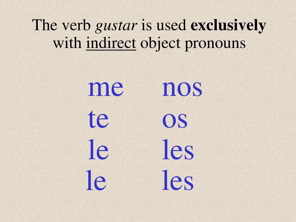 The verb gustar is used exclusively with indirect object pronouns