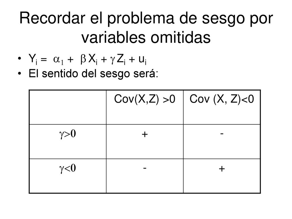 Recordar el problema de sesgo por variables omitidas