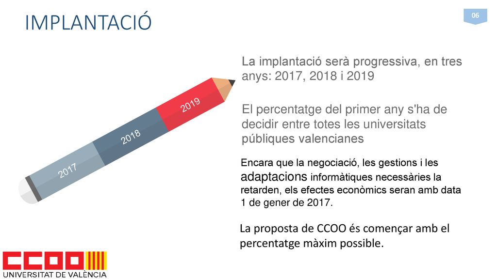 IMPLANTACIÓ 06. La implantació serà progressiva, en tres anys: 2017, 2018 i