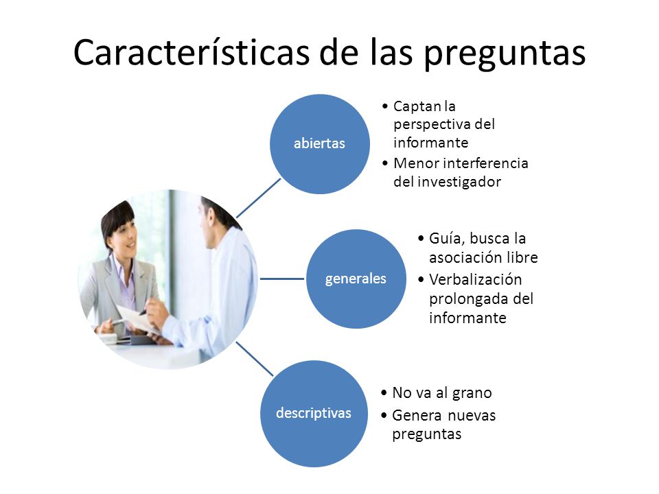 Características de las preguntas