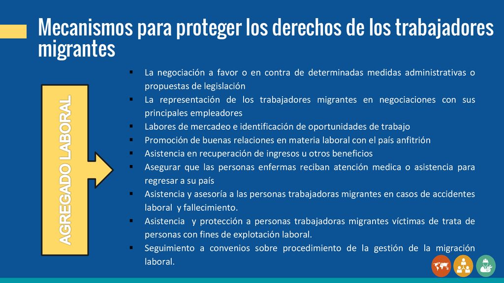 Mecanismos para proteger los derechos de los trabajadores migrantes