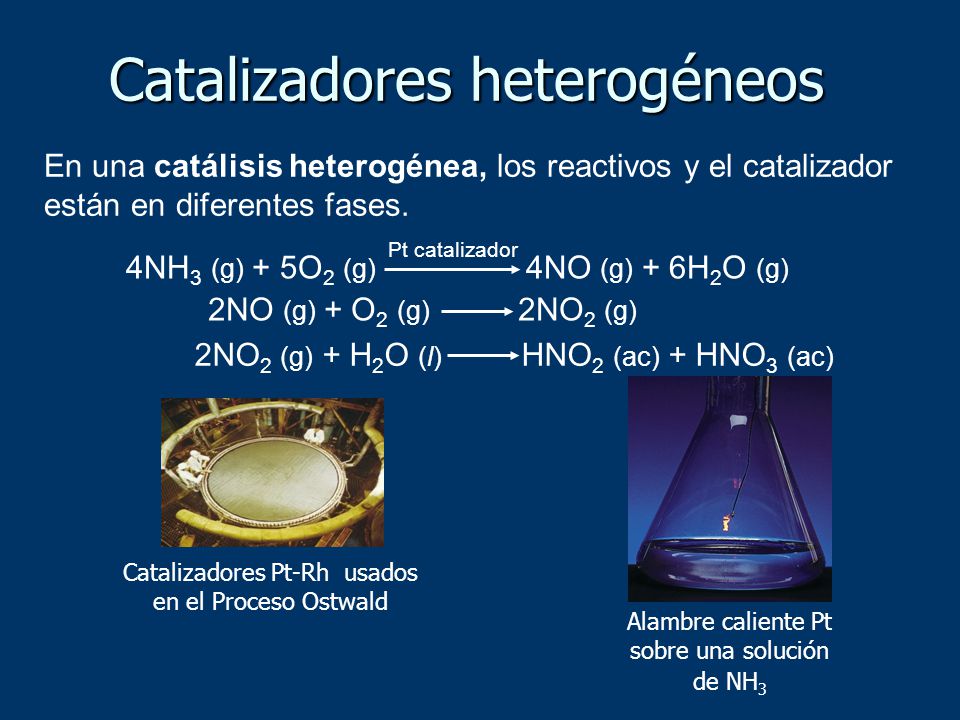 Catalizadores heterogéneos
