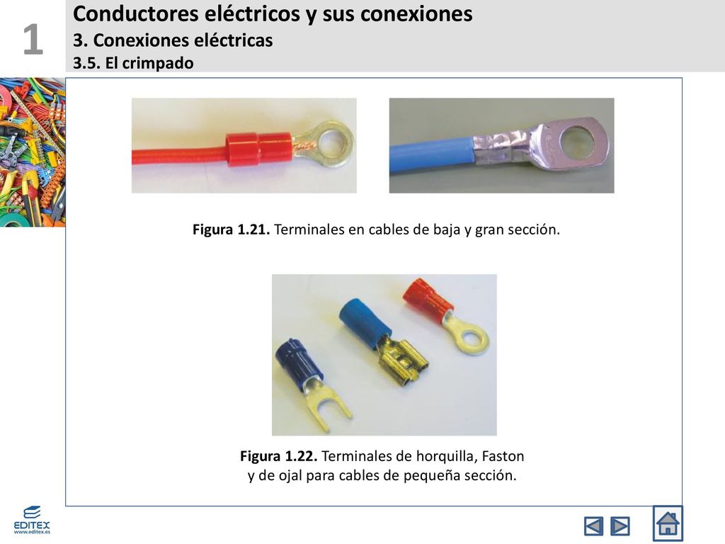 Conductores eléctricos y sus conexiones - ppt descargar