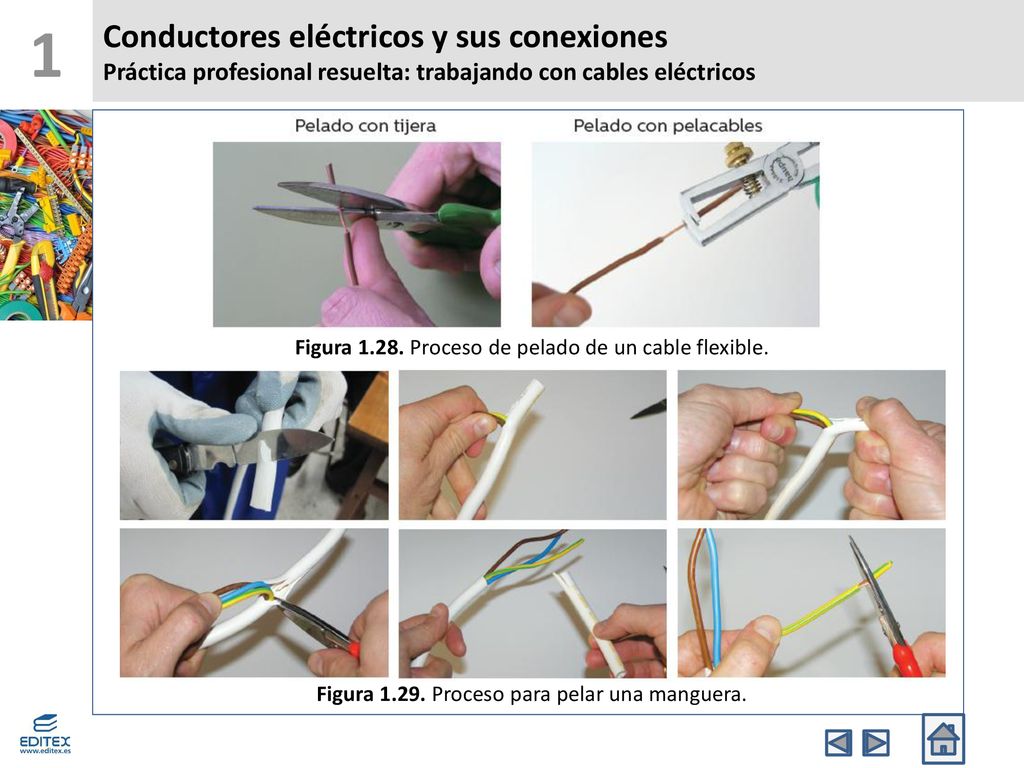 1 Conductores eléctricos y sus conexiones Práctica profesional resuelta: trabajando con cables eléctricos.