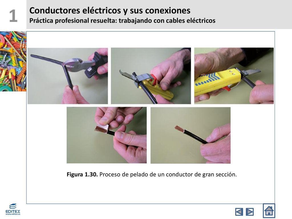 Figura Proceso de pelado de un conductor de gran sección.