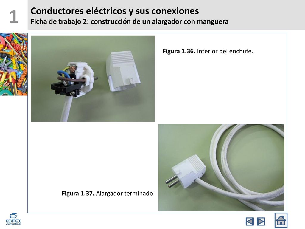 1 Conductores eléctricos y sus conexiones Ficha de trabajo 2: construcción de un alargador con manguera.