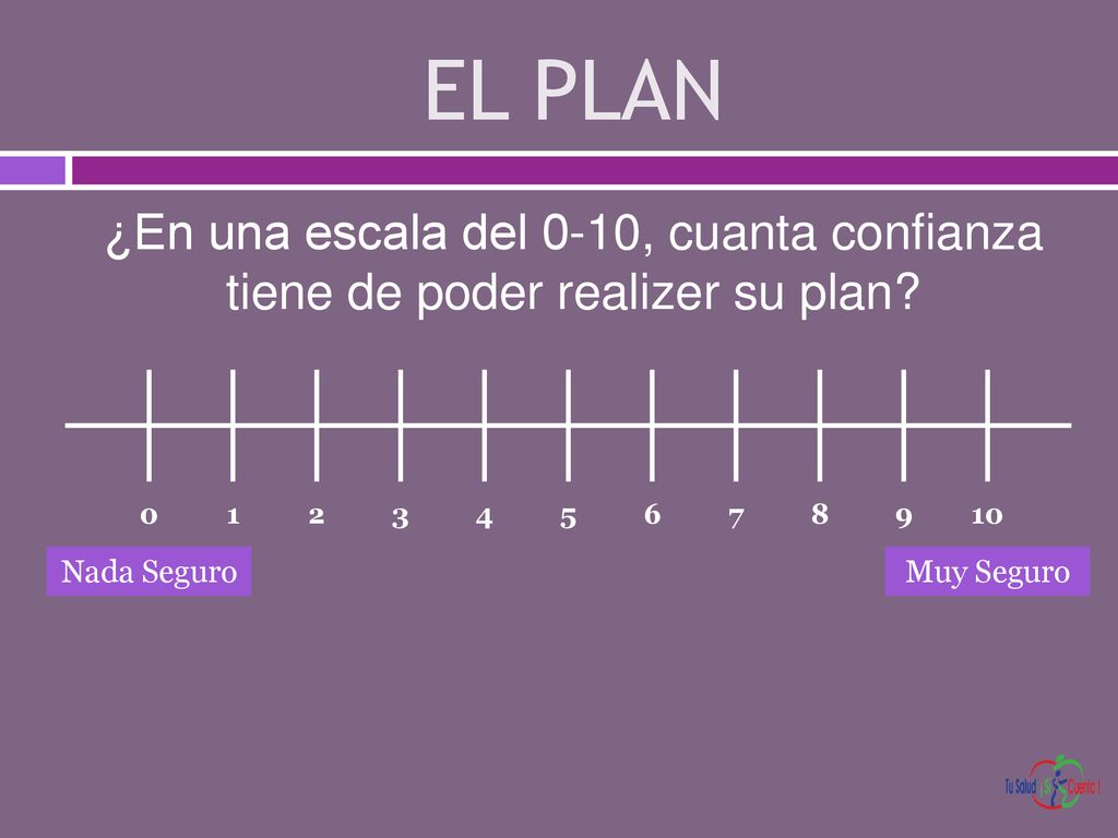 EL PLAN ¿En una escala del 0-10, cuanta confianza tiene de poder realizer su plan