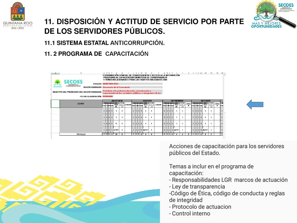11. DISPOSICIÓN Y ACTITUD DE SERVICIO POR PARTE DE LOS SERVIDORES PÚBLICOS.