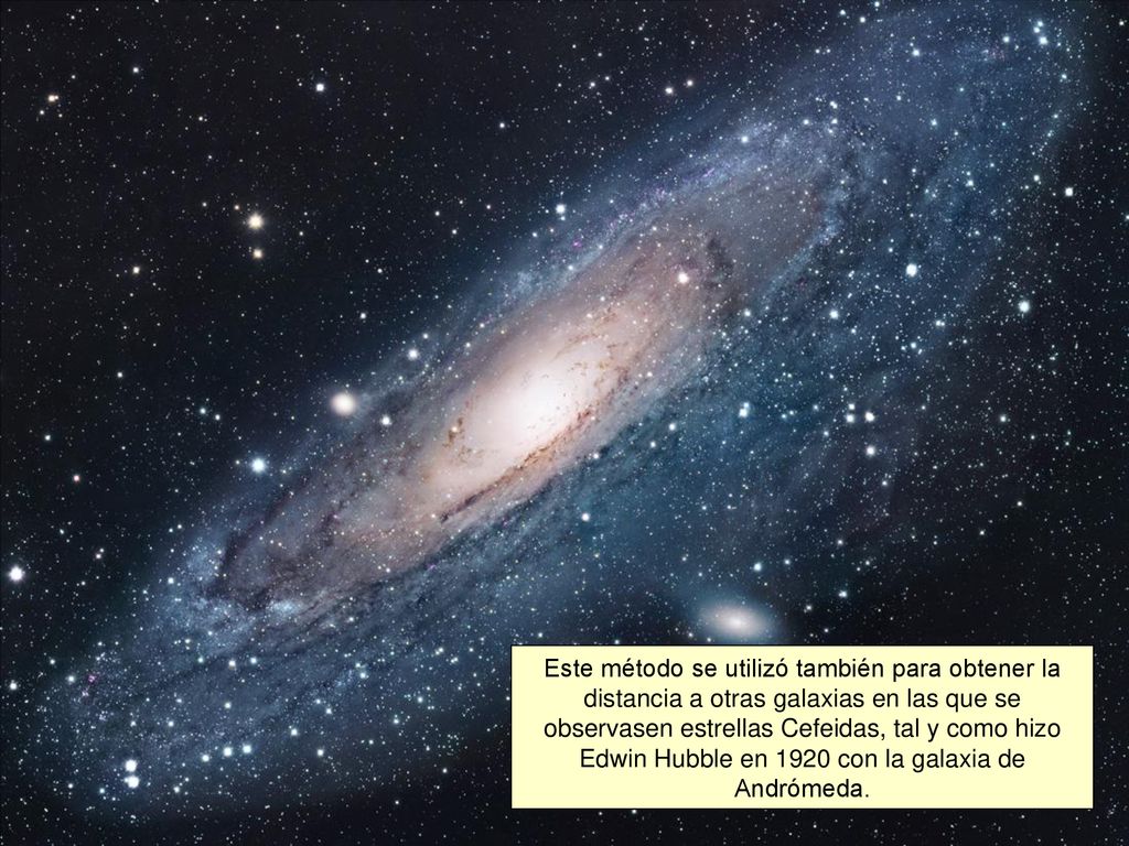 Este método se utilizó también para obtener la distancia a otras galaxias en las que se observasen estrellas Cefeidas, tal y como hizo Edwin Hubble en 1920 con la galaxia de Andrómeda.