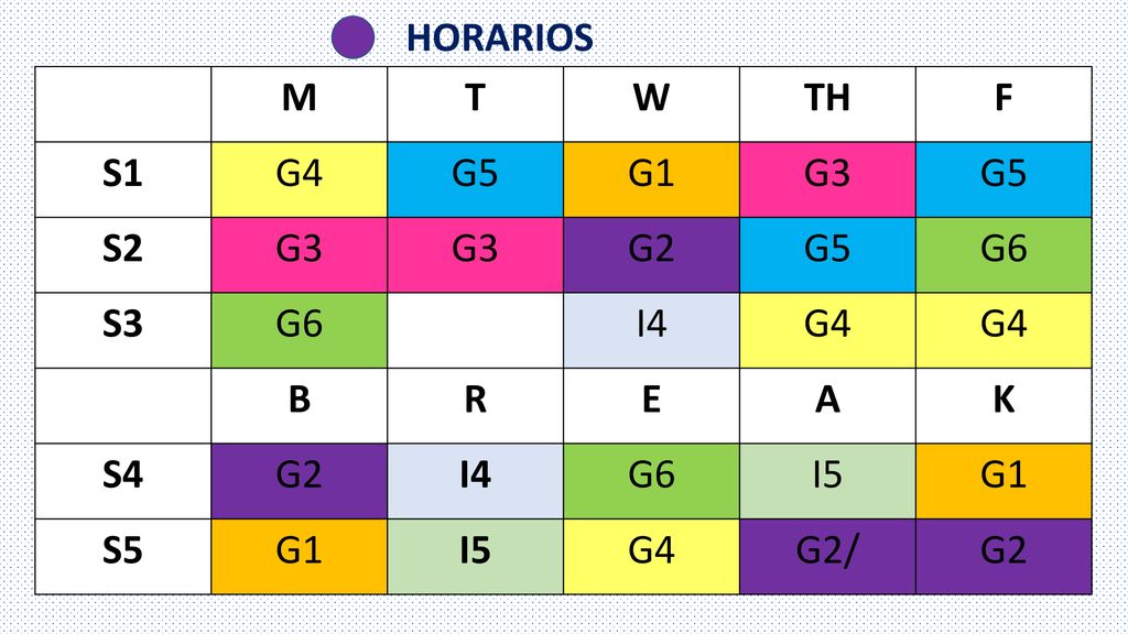 HORARIOS M T W TH F S1 G4 G5 G1 G3 S2 G2 G6 S3 I4 B R E A K S4 I5 S5 G2/